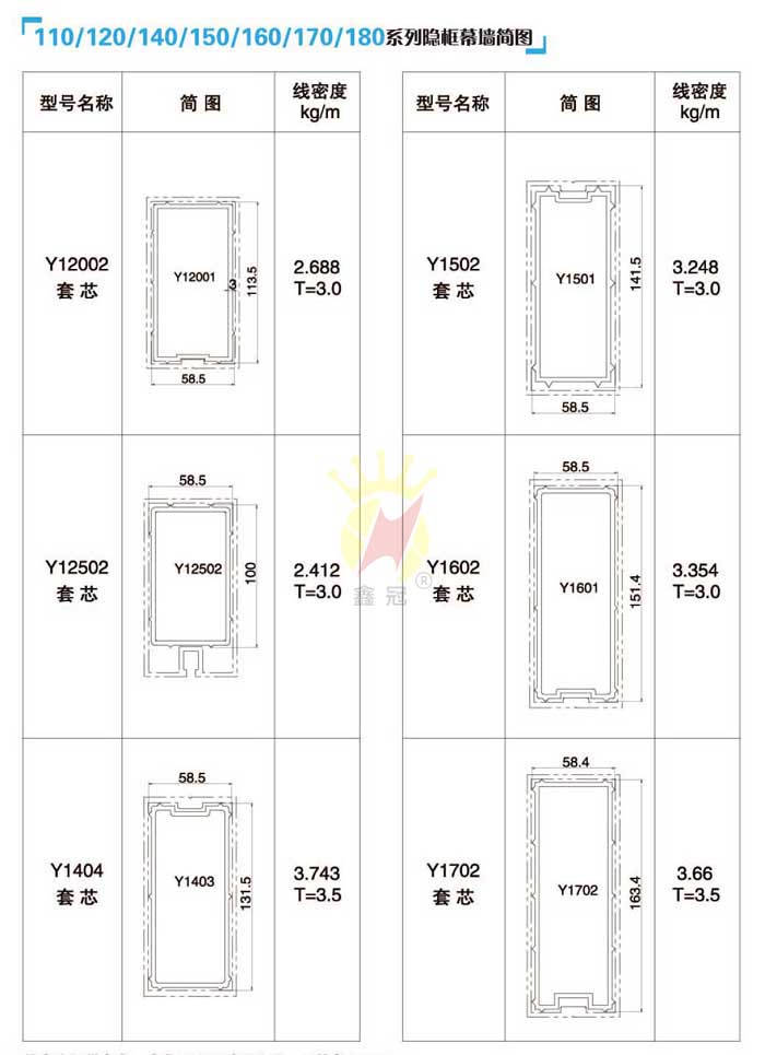 110/120/140/150/160/170/180ϵ[ĻD3